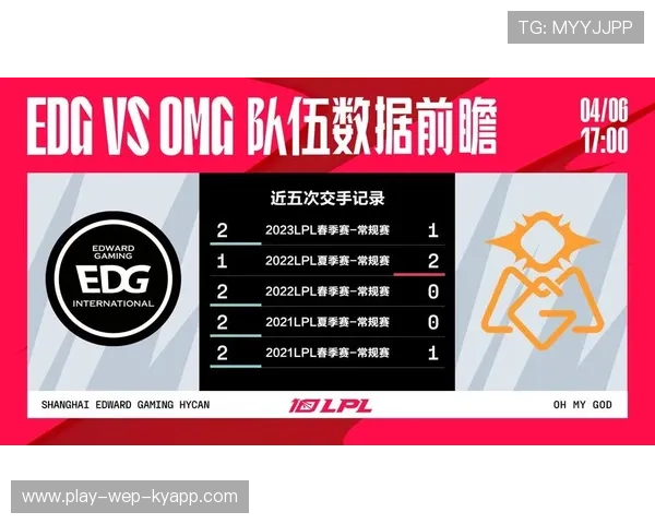 EDG季后赛席位稳固，edg季后赛赛程